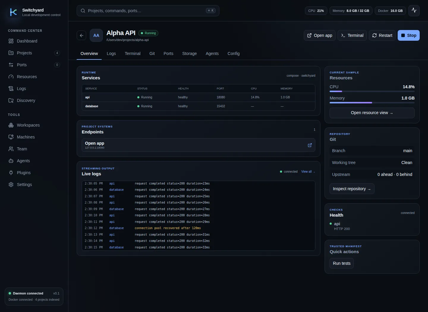 Switchyard product view demonstrating logs, health, and resources.